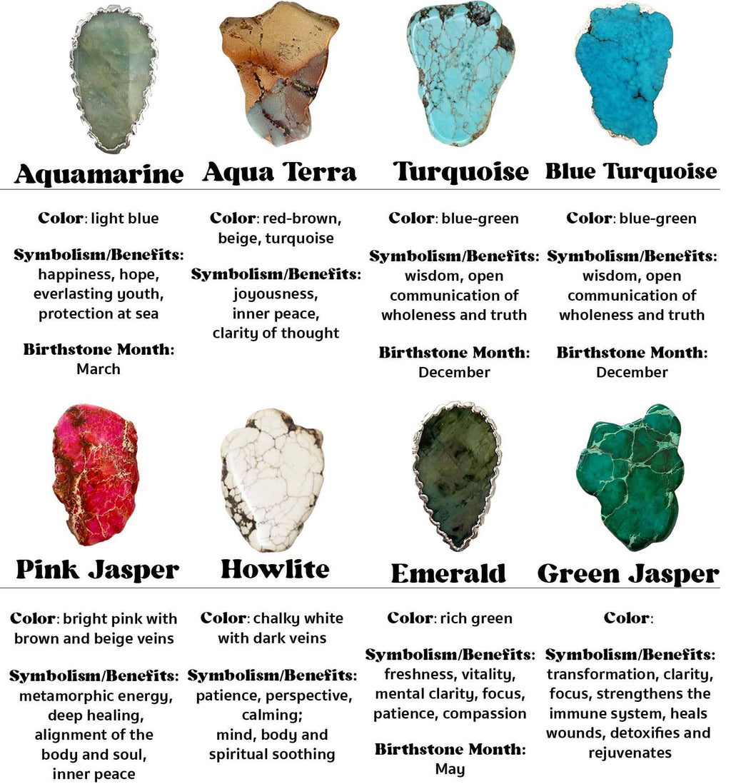 Gemstone Bolo Tie - Blue Turquoise (Silver)